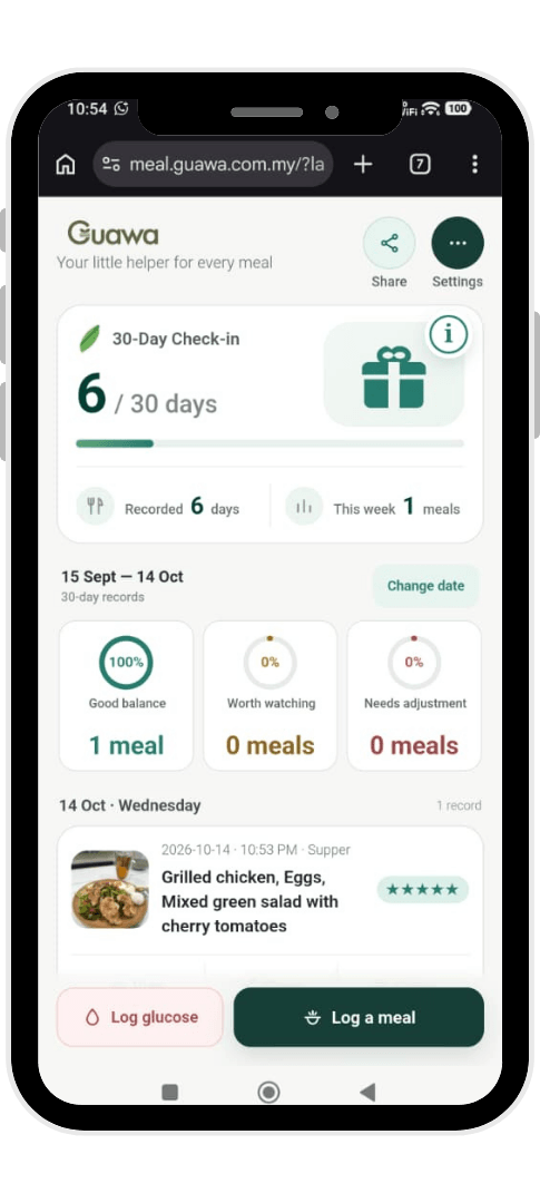GUAWA Meal Diary Assistant interface screenshot